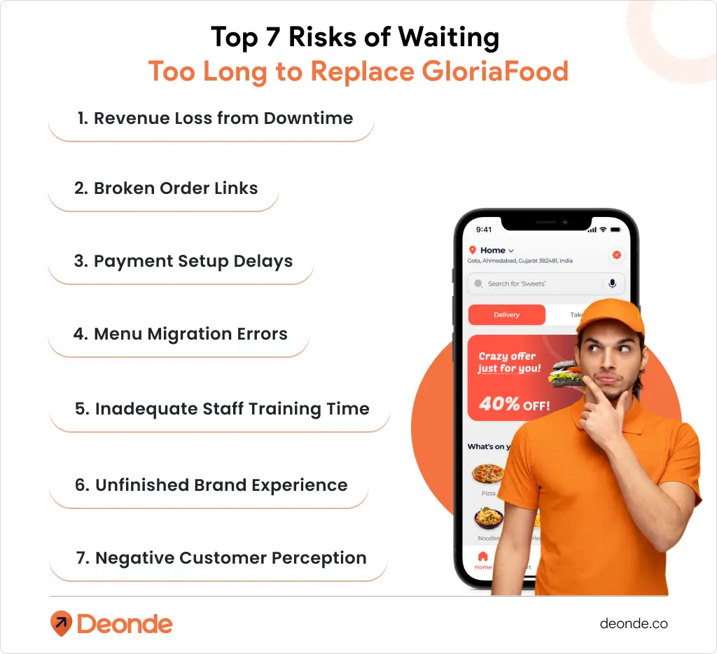 Top 7 Risks of Waiting  Too Long to Replace GloriaFood